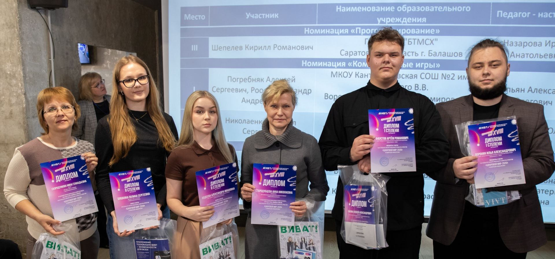 Победители конкурса «Цифровой мир»